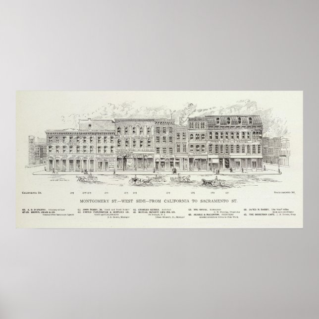 Montgomery West Side Kalifornien und Sacramento Poster (Vorne)