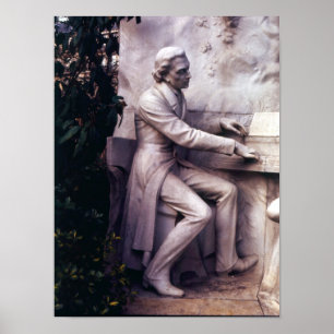 Monument zu Frederic Chopin Poster