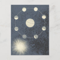 Moon and Earth Rotation - Geburtstagskarte