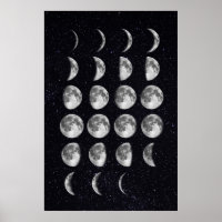 Moon Phases Art Poster