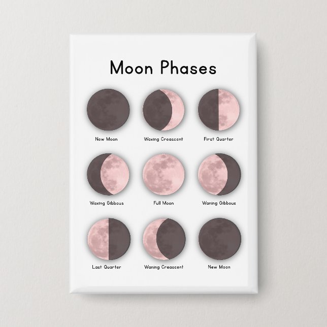 Moon phases button (Vorderseite)