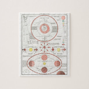 MOON PHASES CHART DIAGRAM CELESTIAL SOLAR SYS KANN PUZZLE