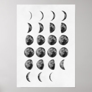 Moon Phones Wall Art Poster