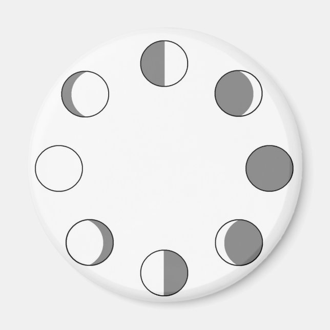 MOONPHASEN MAGNET (Vorne)