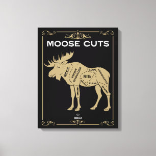 Moose Butler Cut Chart Leinwanddruck