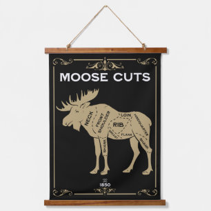Moose Butler Cut Chart Wandteppich Mit Holzrahmen