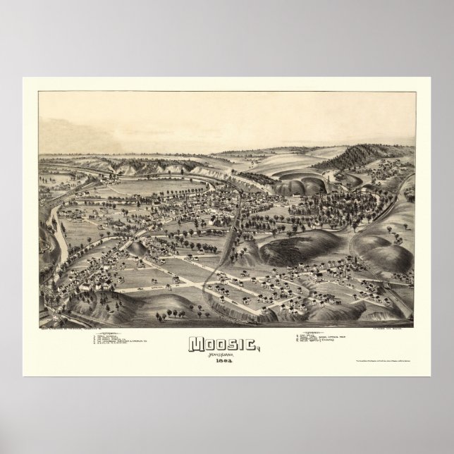 Moosic, PA Panoramic Map - 1892 Poster (Vorne)