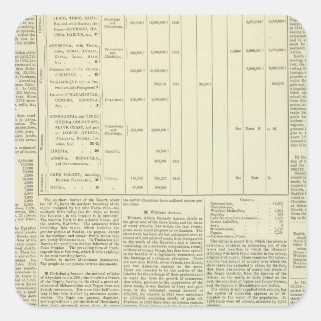 Moral and Statistical Chart of the Globe Fortsetzu Quadratischer Aufkleber (Vorderseite)