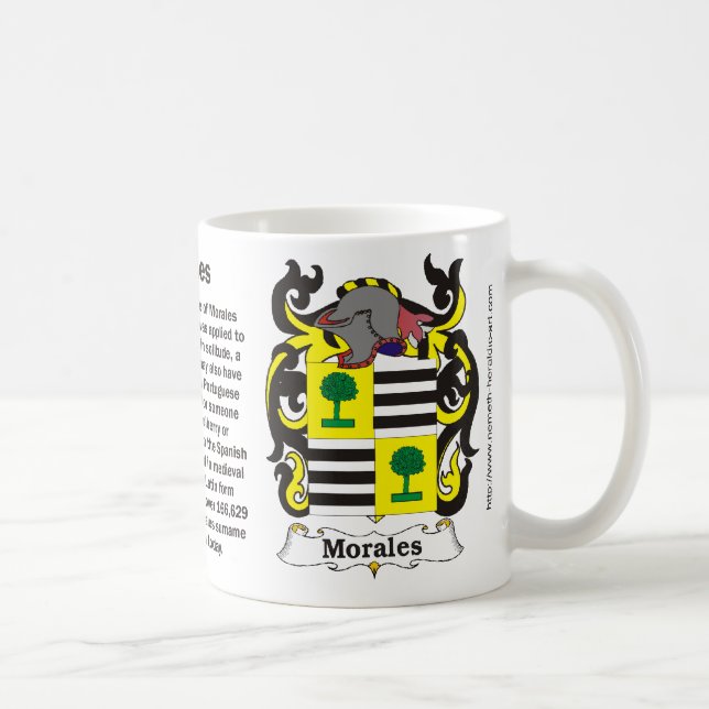 Morales-Familienwappen-Tasse Kaffeetasse (Rechts)
