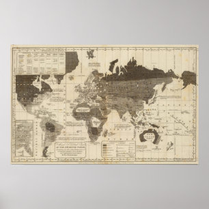 Moralische, politische Welt Poster