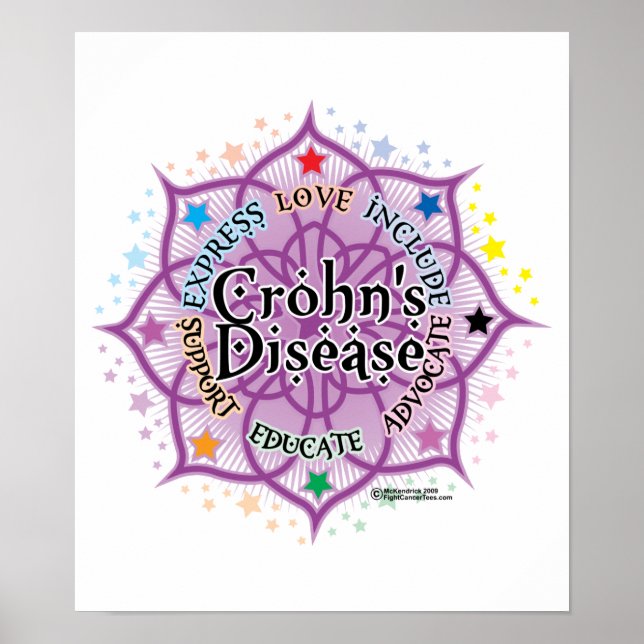 Morbus Crohn Poster (Vorne)