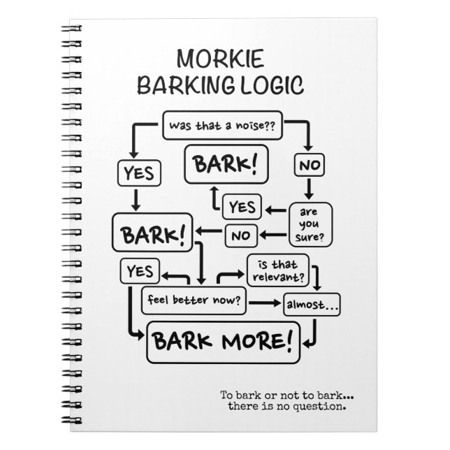 Morkie Barking Flow Chart Notizblock (Vorderseite)