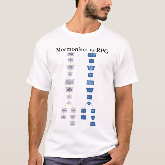 Mormonism gegen RPG T-Shirt (Vorderseite)