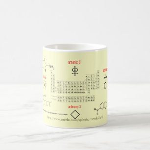 Morphing-Tasse "Periodic Table" Verwandlungstasse