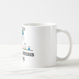 Morphogenese-Innere Tasse