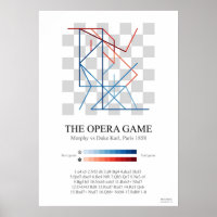 Morphy's Opera Schachspiel