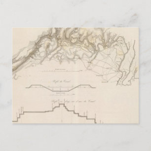 Morris Canal Postkarte