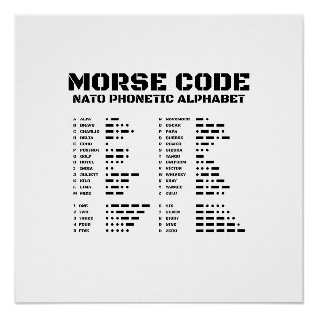 Morse-Code NATO-Aussprachealphabet Poster (Vorderseite)