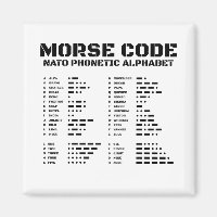 Morse Code NATO Phonetic Alphabet