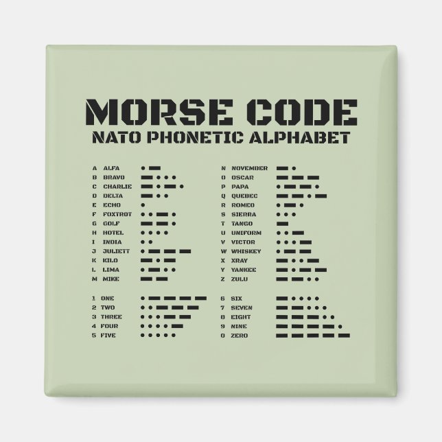 Morse Code NATO Phonetic Alphabet Tactical A Z Magnet (Vorne)