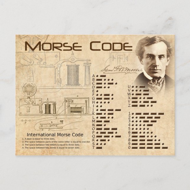Morse Code Postkarte (Vorderseite)