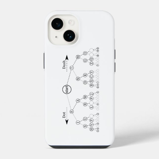 Morse Code Tree Binärbaum Diagramm iPhone Hülle (Rückseite)