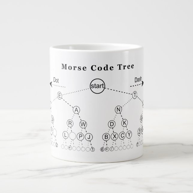 Morsealphabet-Baum-Diagramm Jumbo-Tasse (Vorderseite)