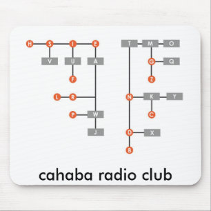 MorsealphabetMausunterlage Mousepad