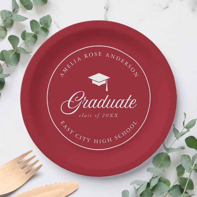Mortarboard-Skriptbearbeitung Pappteller (Von Creator hochgeladen)