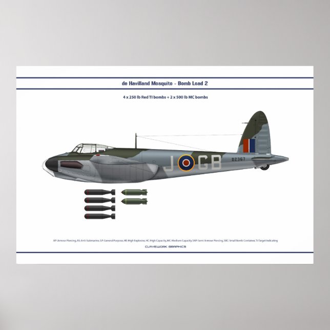 Moskitoverladung 2 poster (Vorne)