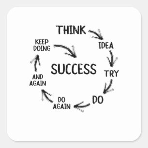 Motivational quote mindset mentor coach teachers quadratischer aufkleber