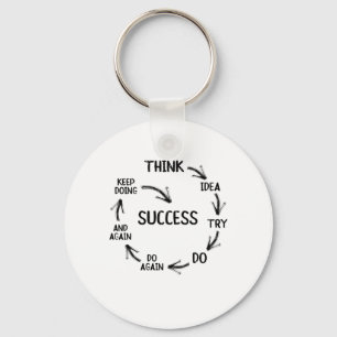 Motivational quote mindset mentor coach teachers schlüsselanhänger