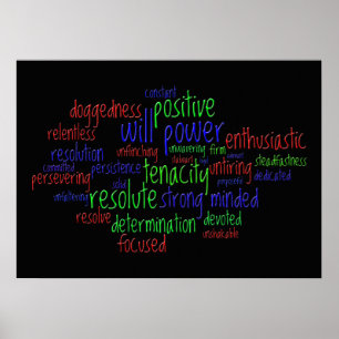 Motivational Words Encouraging a Positive Attitude Poster