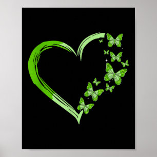 Motivierend Bewusstsein für psychische Gesundheit Poster