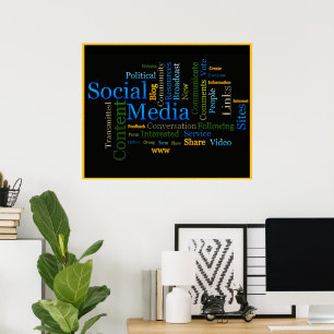 Motivierend Social Media Word Cloud Poster