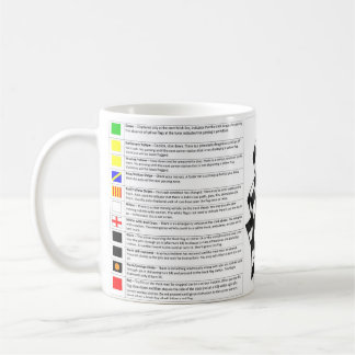 MOTORSPORT FLAGS - MUG TASSE