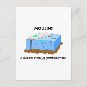 Moulins ein Gletscherinnenklatschsystem Postkarte