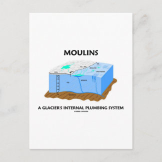 Moulins ein Gletscherinnenklatschsystem Postkarte