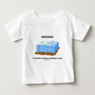 Moulins internes die Klempnerarbeit-System eines Baby T-shirt