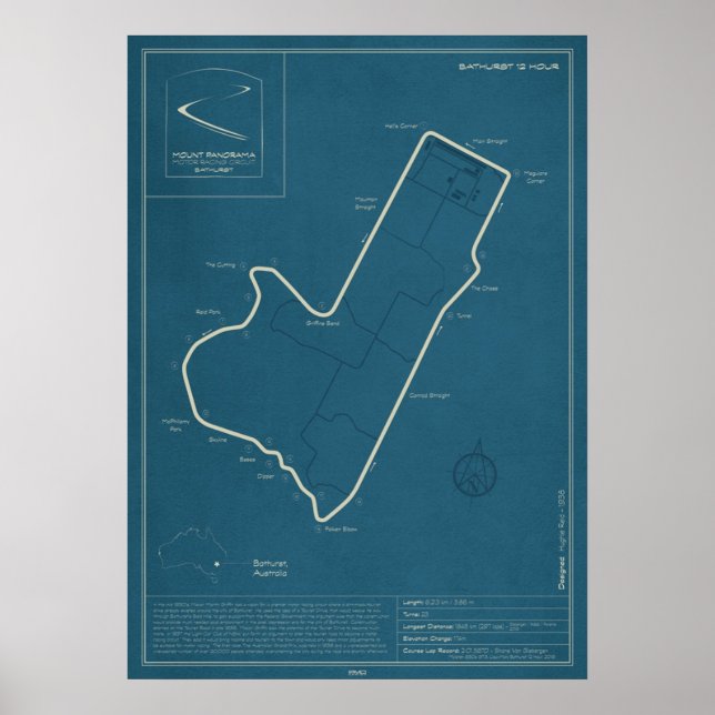 Mount Panorama Bathurst Poster (Vorne)