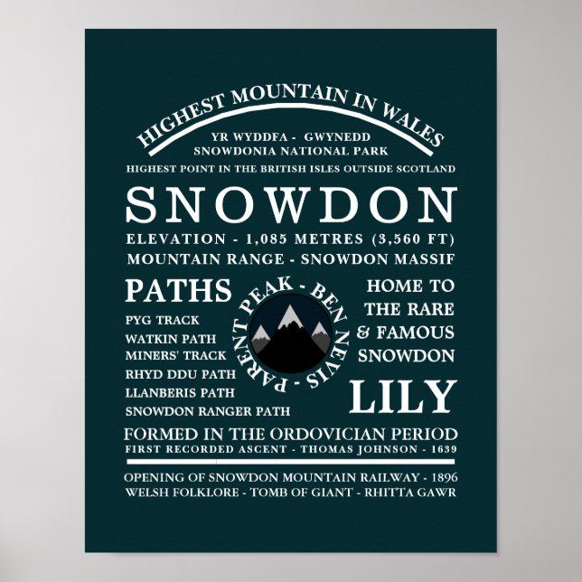 Mount Snowdon, Informationen zur Bergwanderung Poster (Vorne)