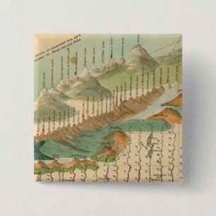 Mountain and Rivers Map Button