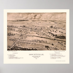 Mountville, panoramische Karte PAs - 1894 Poster