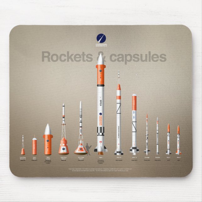Mousepad mit CS Raumflotte (Vorne)