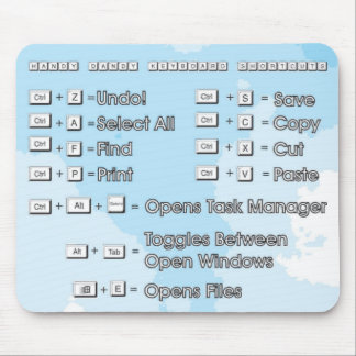 Mousepad_Shortcuts Mousepad
