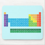 Mousepads<br><div class="desc">Mousepad mit periodischer Tabelle der Elemente,  wobei jede Elementgruppe in Regenbogenfarben markiert ist.</div>