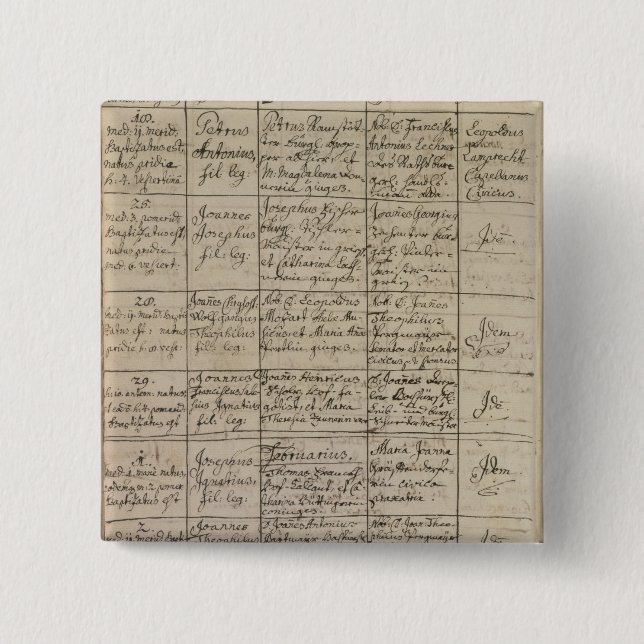 Mozart Eintritt im baptismal Register, 1756 Button (Vorderseite)