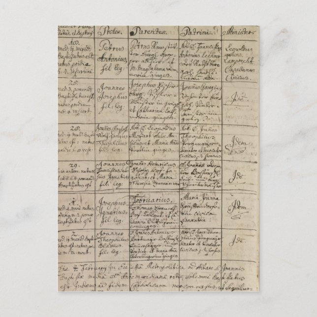 Mozart Eintritt im baptismal Register, 1756 Postkarte (Vorderseite)