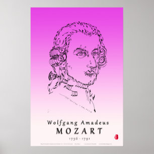 Mozart: Face the Music Poster