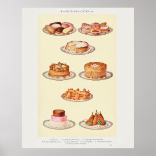 Mrs. Beetons Vintage-Süßigkeiten Kunst Poster
